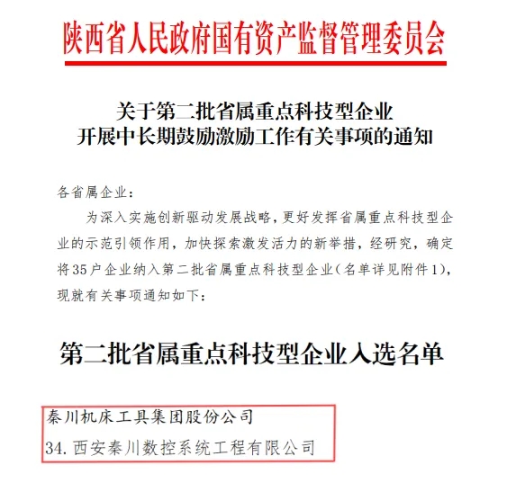 【集团资讯】省属重点科技型企业！“揭榜挂帅”项目通过验收！